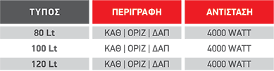 pin_ilektroboiler