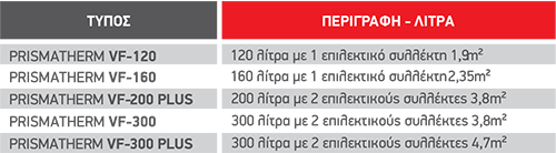 pin_iliakoi