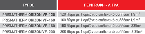 pin_iliakoi_xt