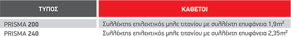 pin_syllektes_kathetoi