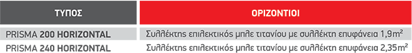 pin_syllektes_orizontioi