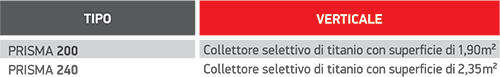 pin_syllektes_kathetoi