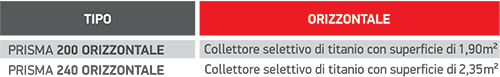 pin_syllektes_orizontioi