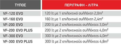 pin_evo_gr