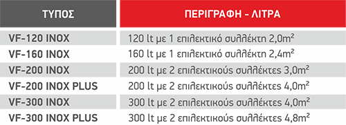 pin_inox_gr