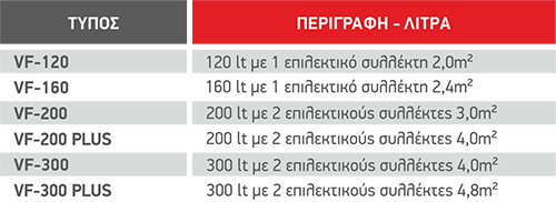 pin_vf_gr